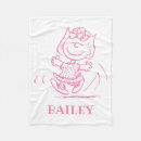 Search for snoopy nursery decor Classic comic strip