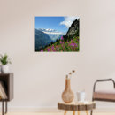 Search for alps posters Europe
