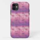 Search for grunge iphone cases Retro