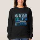Search for water other Vintage