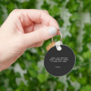 Search for pillow key rings Round