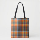 Search for streetwear tote bags Pattern