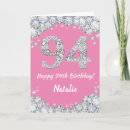 Search for 94th birthday cards Ninety fourth birthday