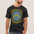 Search for buffalo soldiers tshirts Halloween