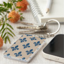 Search for blue fleur key rings French symbol