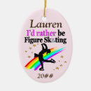 Search for figure christmas tree decorations Ice skate