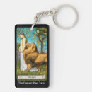 Search for pentacle key rings Spiritual