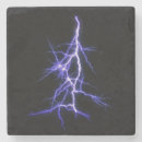 Search for blue lightning Party