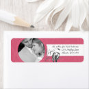 Search for photo return address stickers Rustic
