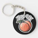 Search for fitness trainer key rings Training