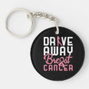 Search for breast cancer fighter key rings Warrior