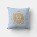 Search for fish scale cushions Girly