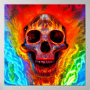 Search for flaming skull posters Horror