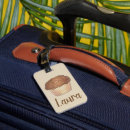 Search for good travel accessories Food