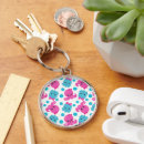 Search for cute octopus key rings Ocean animals