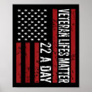 Search for veterans day posters Depression awareness