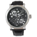Search for heavy metal watches Guitar