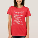 Search for tennessee whiskey tshirts Alcohol