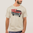 Search for gto tshirts Muscle car