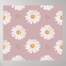 Search for repeated posters Cute