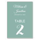 Search for thankful table cards Couple