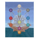 Search for kabbalah posters Meditation