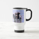 Search for sheltie travel mugs Dogs