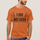 Search for wind power Eliectricity