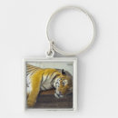 Search for thailand key rings Wildlife