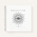 Search for projector Spirituality