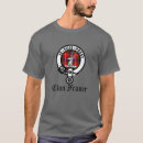 Search for fraser tshirts Scottish