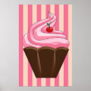 Search for delicious posters Cream