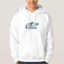 Search for chapin clothing Guatemala