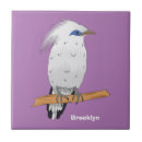 Search for bali tiles Indonesia