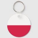 Search for pole key rings Poland