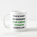 Search for turbines mugs Wind power