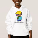 Search for hardhat Yellow