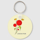 Search for yellow butterfly key rings Whimsical