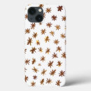 Search for amber small electronics Trendy