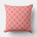 Search for turkey cushions White