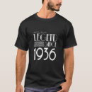 Search for 1936 Legend