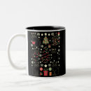 Search for christmas cat coffee mugs Matching