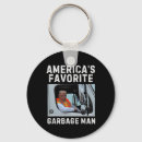 Search for swamp key rings Conservative