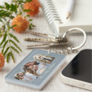 Search for girly decor key rings Script