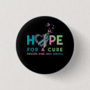 Search for green ribbon badges Cancer