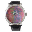 Search for grain watches Abstract
