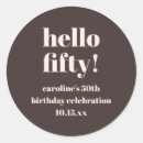 Search for birthday message stickers Fun