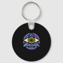 Search for illuminati key rings Conspiracy