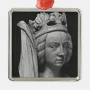 Search for female cardinal christmas tree decorations Colombe