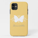 Search for yellow swirls iphone cases Cute